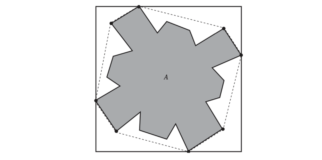 When computing a tight AABB, only the highlighted vertices that lie on the convex hull of the object must be considered.