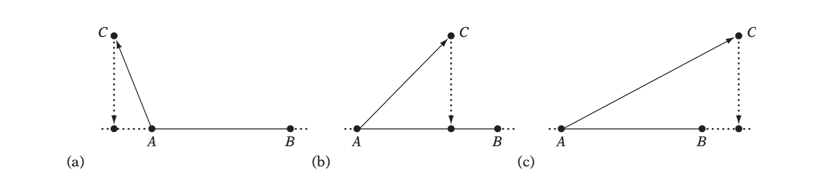 The three cases of C projecting onto AB: (a) outside AB on side of A, (b) inside AB, and (c) outside AB on side of B.