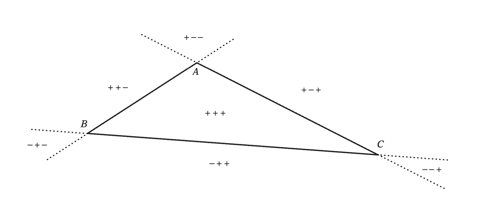 barycentric coordinate