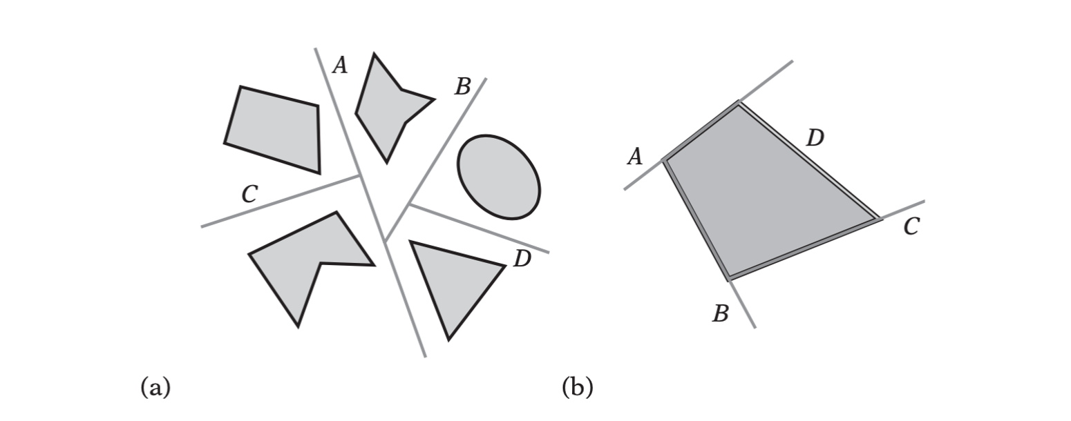 The recursive division of space in half can be used as (a) a spatial partitioning over a number of objects. It can also be used as (b) a volume or boundary representation of an object.