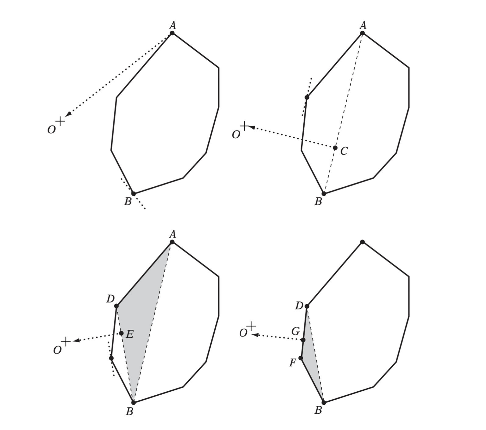 GJK finding the point on a polygon closest to the origin.