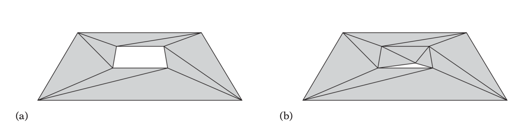 (a) A mesh with an intentional hole. (b) A mesh with an unintentional hole — a crack (exaggerated).