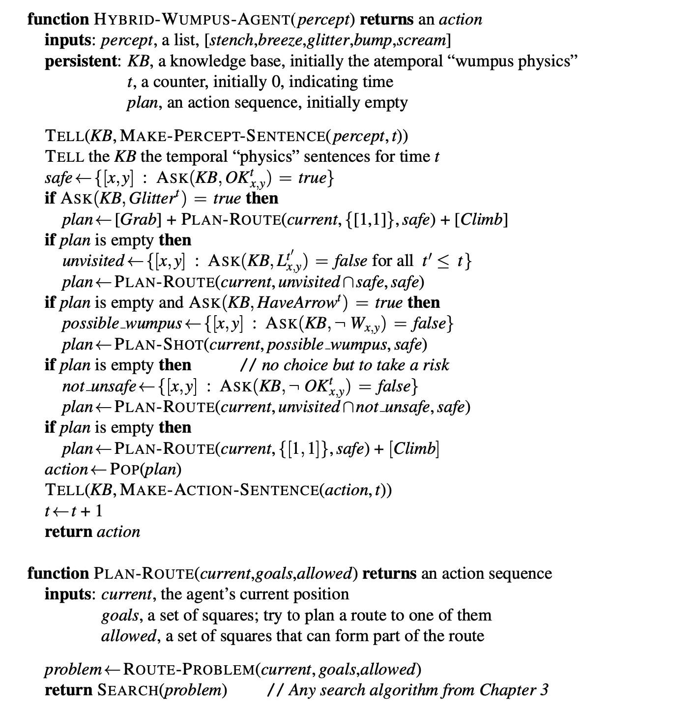 A hybrid agent program for the wumpus world. It uses a propositional knowl- edge base to infer the state of the world, and a combination of problem-solving search and domain-specific code to choose actions. Each time HYBRID-WUMPUS-AGENT is called, it adds the percept to the knowledge base, and then either relies on a previously-defined plan or creates a new plan, and pops off the first step of the plan as the action to do next.